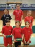 Skok u dalj st.limačice