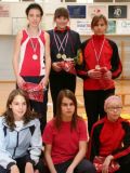 100 m mlađe kadetkinje